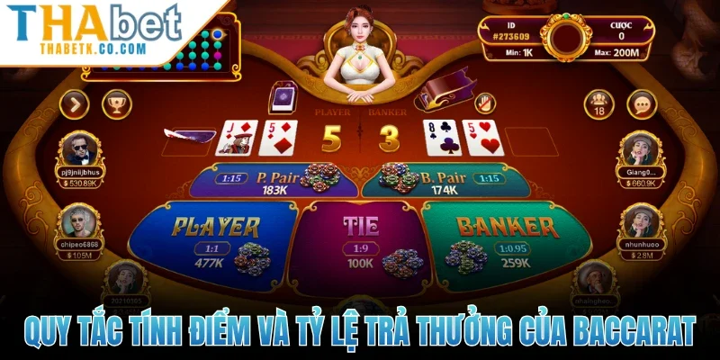 Baccarat - Trò Chơi Bài Tây Đẳng Cấp Với Tỷ Lệ Thắng Cao 1 Quy tắc tính điểm và tỷ lệ trả thưởng của Baccarat